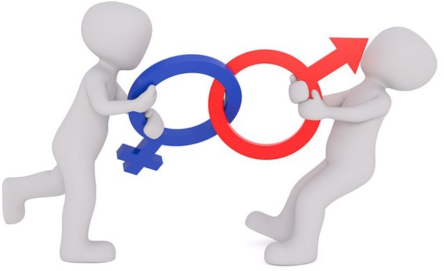 gender identify disorder