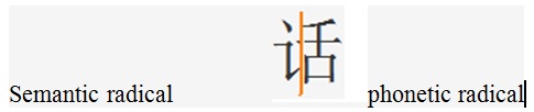 chinese dyslexia