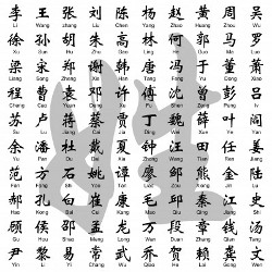 chinese names