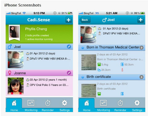 Cadi.Sense Health App