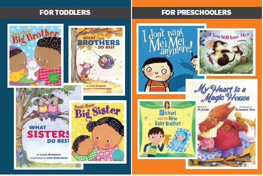 Books for dealing with new siblings