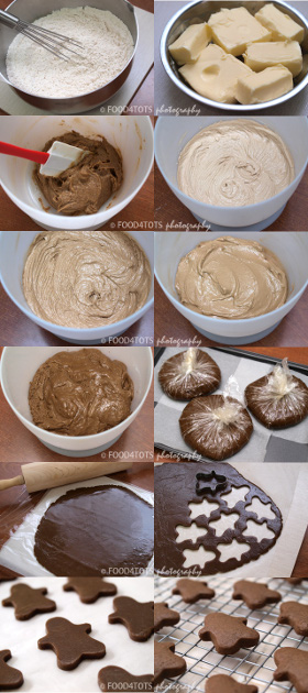 Gingerbread Man Recipe Step By Step