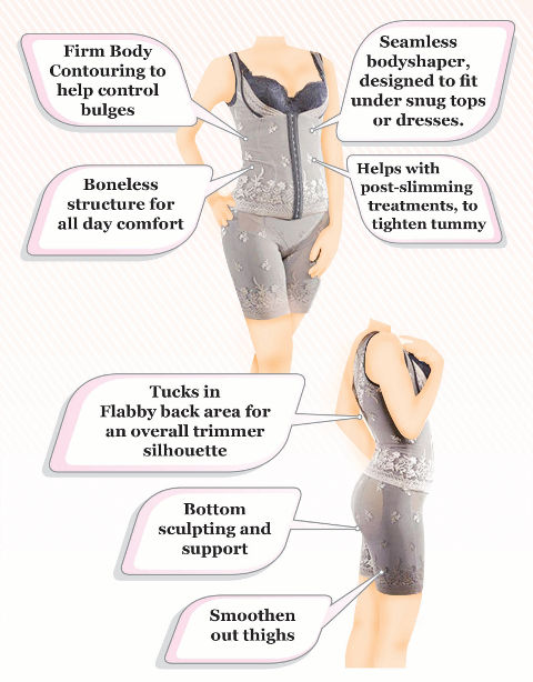 Bodyshaper for mums