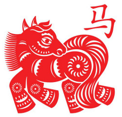 Auspicious Chinese Names For Year Of The Horse Babies | Singapore