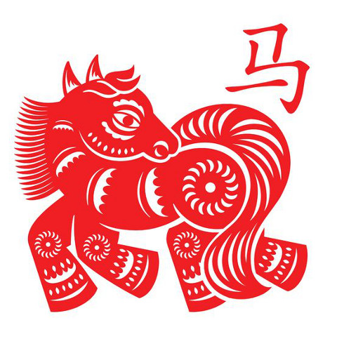 Chinese Zodiac Forecast 2014