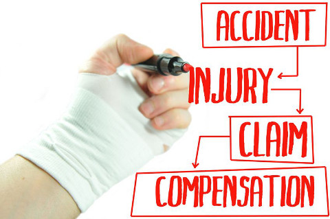 What All Parents Should Know About Personal Accident Plans