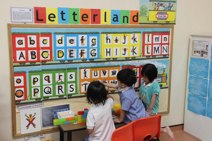 Letterland Curriculum