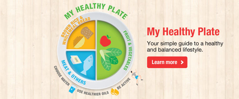 My healthy plate health promotion board