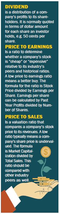 investment styles important facts