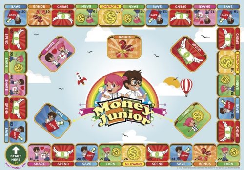Money Junior: A Financial Board Game For Children