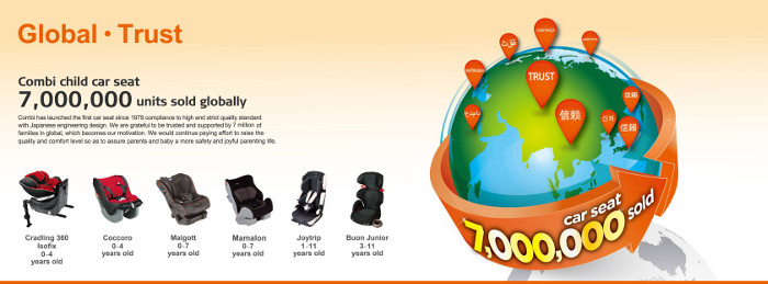 Combi baby car seats