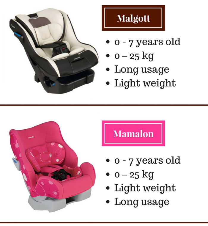 Combi car seats 0 - 7 years old