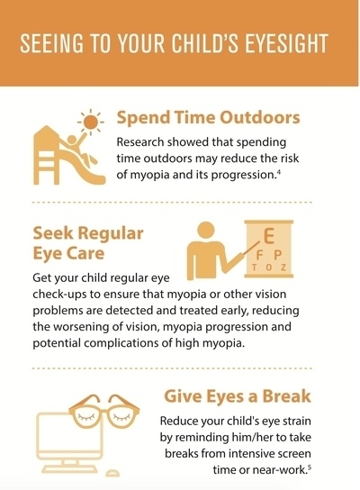 How to Prevent Myopia from Worsening