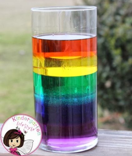 Rainbow in a glass science experiment kids