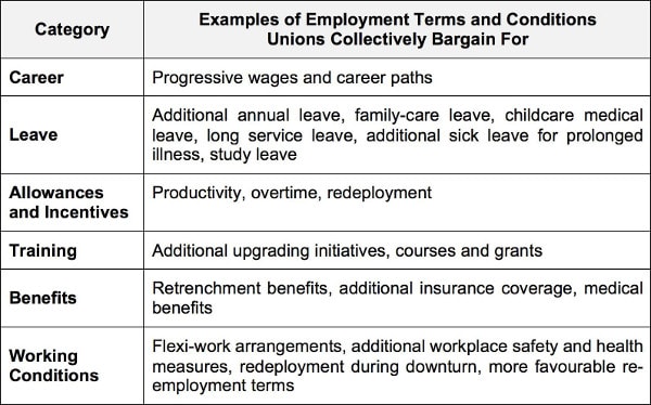 How Joining The Union Can Help Working Dads