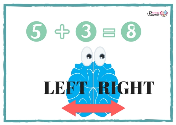 Whole Brain Programme Use Mental Arithmetic To Check Math Homework Mentalmatics