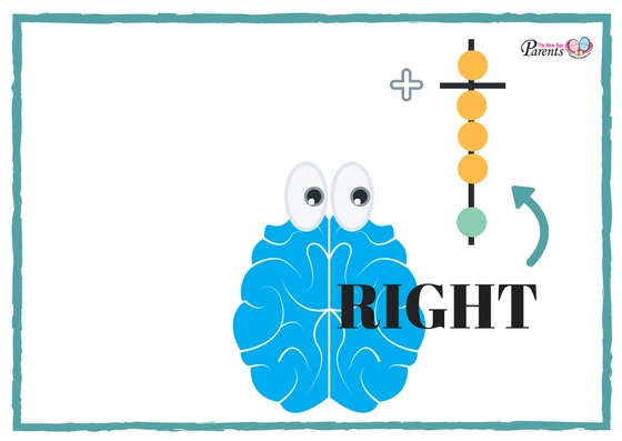 whole brain enrichment mentalmatics