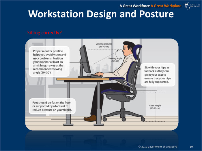 Improving Ergonomics in the Workplace