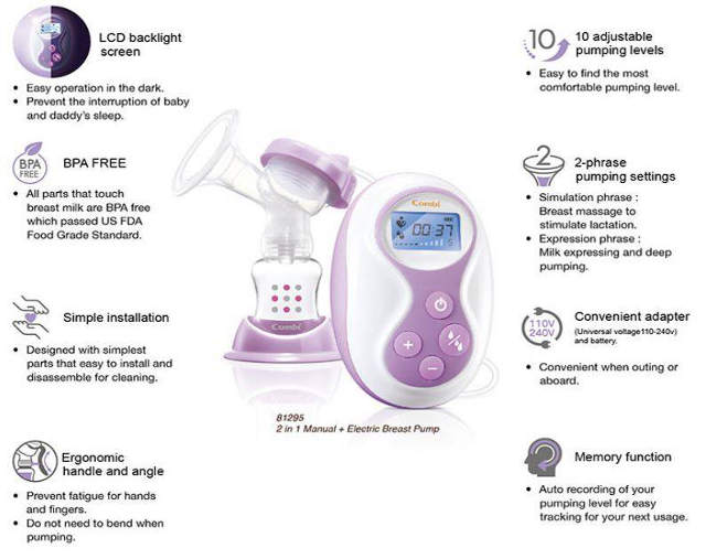 Features of the Combi Breast Pump