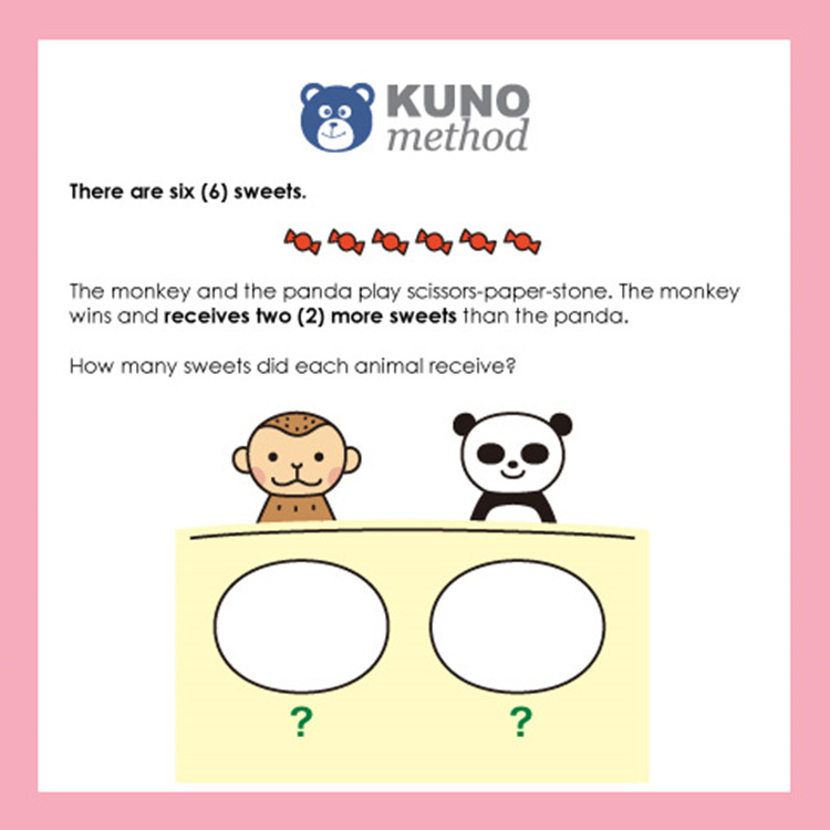 KUNO method review brain training