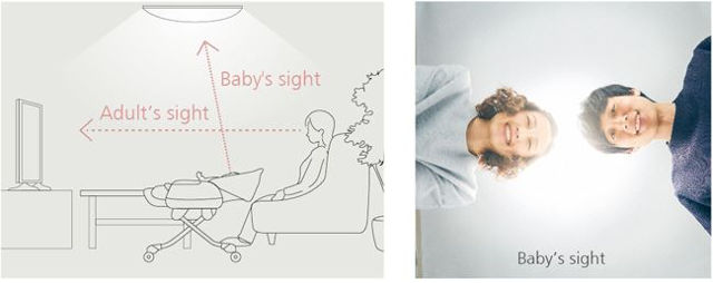 Baby sleep environment Combi BEDi Parenting Station Review