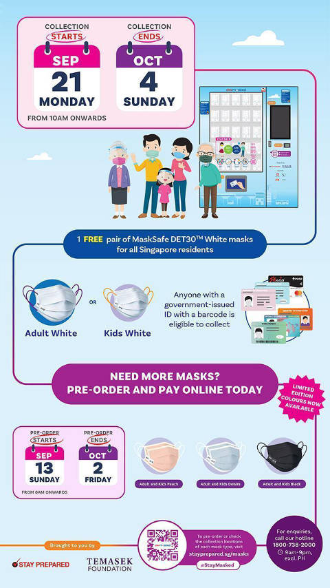 Free Reusable Antimicrobial Masks For All Children And ...