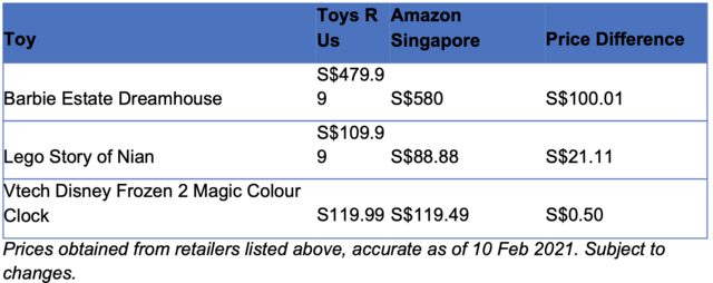 How to teach young kids about spending money