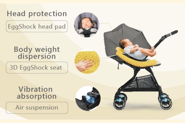 Strollers for newborn Combi Sugocal