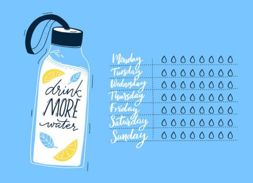 drink more water hydration chart H2O Life