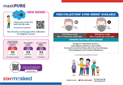 Free Reusable Mask Sizing by Temasek Foundation