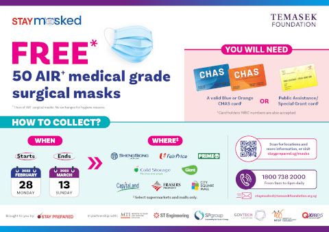 Free AIR+ Medical Grade Surgical Masks for Lower Income Families in Singapore