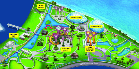 Map of Active Garden