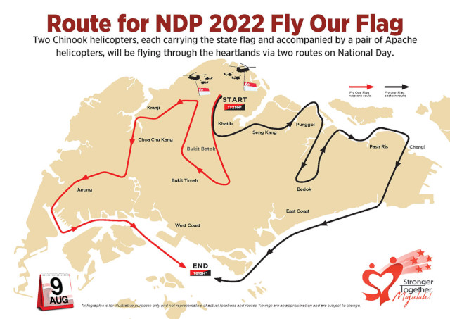 Route for NDP 2022 Fly Our Flag