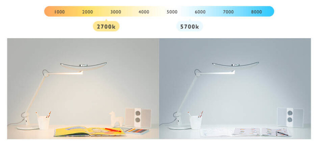 BenQ MindDuo's Book Reading Lamp