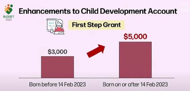 Child Development Account CDA Singapore Budget 2023
