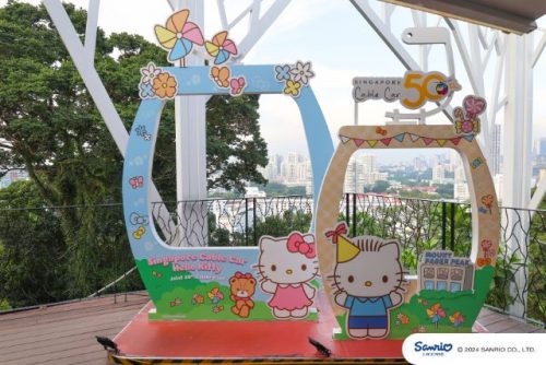 Hello Kitty サンフランシスコ ケーブルカー ストラップ Singapore-Cable-Car-x-Hello-