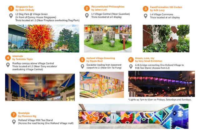 HV Art Trail Map